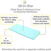 All-In-One Fitted Sheet & Waterproof Cover For 33" x 15" Bassinet Mattress, Blue Green Aqua (Pack Of 2) - Crib Sheets - 3