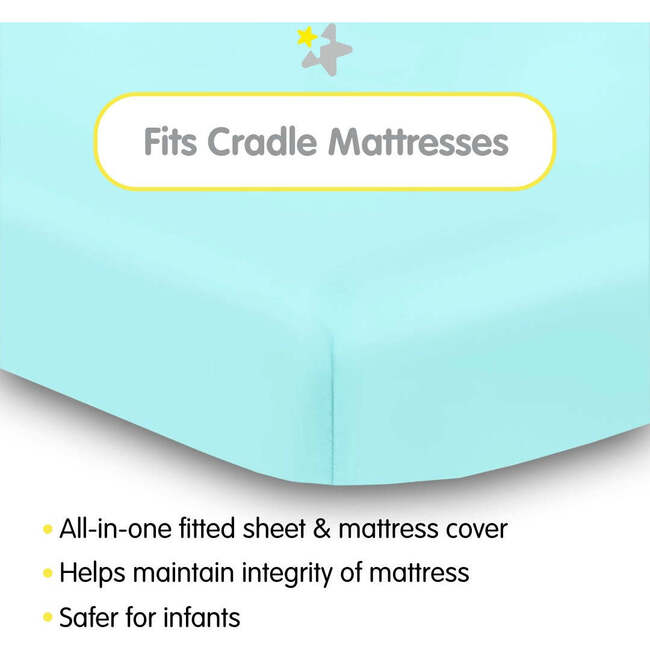 All-In-One Fitted Sheet & Waterproof Cover For 36" x 18" Cradle Mattress, Blue Green Aqua (Pack Of 2) - Crib Sheets - 2