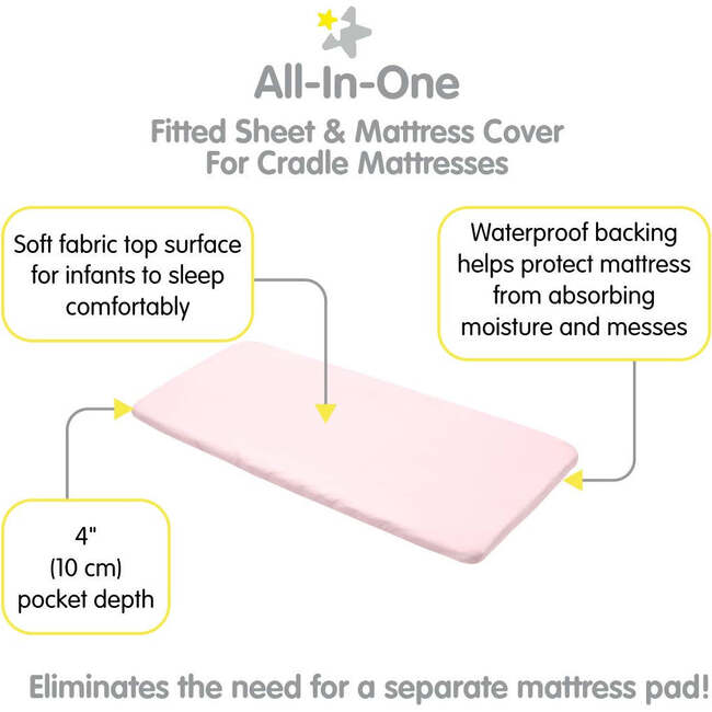 All-In-One Fitted Sheet & Waterproof Cover For 36" x 18" Cradle Mattress, Light Pink (Pack Of 2) - Crib Sheets - 3