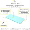 All-In-One Fitted Sheet & Waterproof Cover For 36" x 18" Cradle Mattress, Blue Green Aqua (Pack Of 2) - Crib Sheets - 3