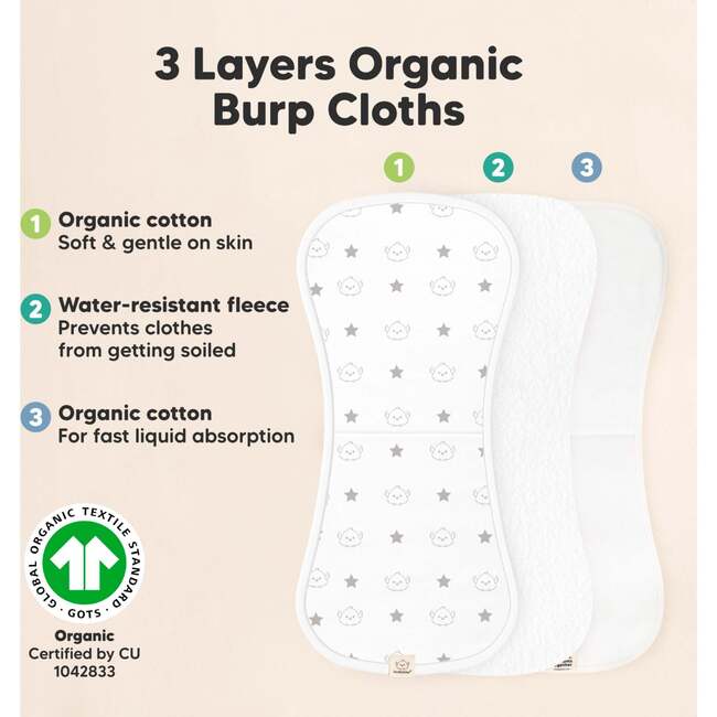 5pk Urban Baby Burp Cloths for Baby Girls and Boys, Constellation - Burp Cloths - 4