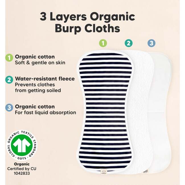 5pk Urban Baby Burp Cloths for Baby Girls and Boys, Adventurer - Burp Cloths - 4