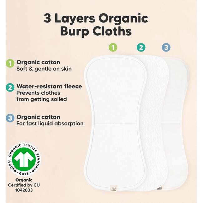 5pk Urban Baby Burp Cloths for Baby Girls and Boys, Soft White - Burp Cloths - 4