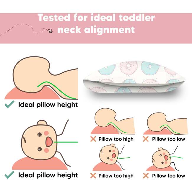 13X18 Toddler Pillow with Pillowcase for Sleeping, Donuts - Nursing Pillows - 6