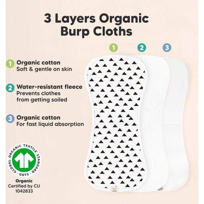 5pk Urban Baby Burp Cloths for Baby Girls and Boys, Grayscape - Burp Cloths - 4