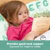 13X18 Toddler Pillow with Pillowcase for Sleeping, KeaABC Mint - Nursing Pillows - 5