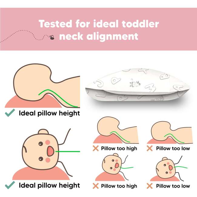 13X18 Toddler Pillow with Pillowcase for Sleeping, ABC Land - Pillows - 6