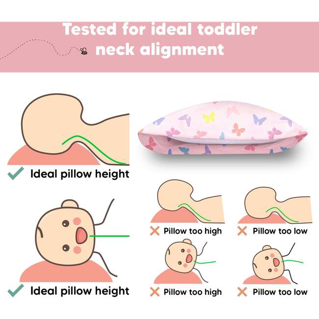 13X18 Toddler Pillow with Pillowcase for Sleeping, Flutter - Nursing Pillows - 6