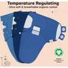 3-Pack Soothe Baby Swaddle Sacks 0-3 Months, Frost - Swaddles - 4