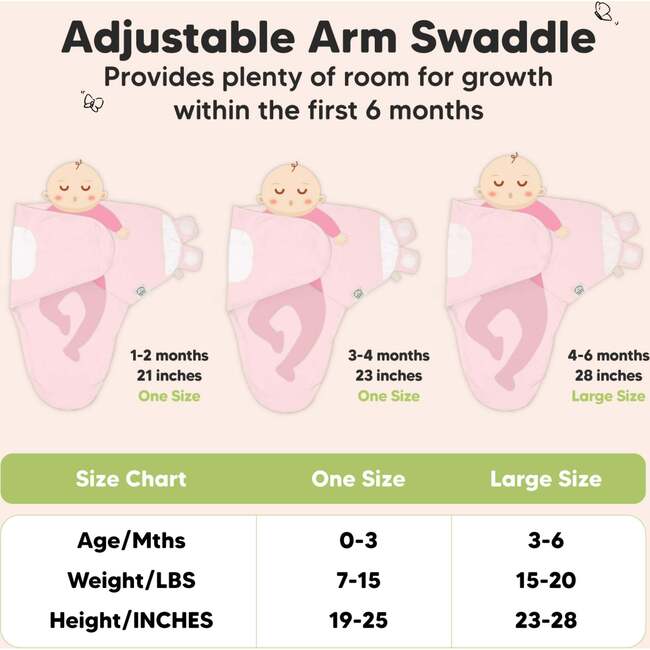 3-Pack Soothe Baby Swaddle Sacks 0-3 Months, Candy - Swaddles - 6