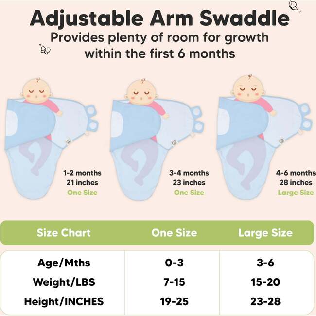 3-Pack Soothe Baby Swaddle Sacks 0-3 Months, ABC Land Cloud - Swaddles - 6
