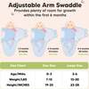 3-Pack Soothe Baby Swaddle Sacks 0-3 Months, ABC Land Cloud - Swaddles - 6