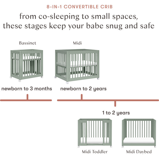 Yuzu 8-In-1 Convertible Crib with All-Stages Conversion Kits, Light Sage - Cribs - 6