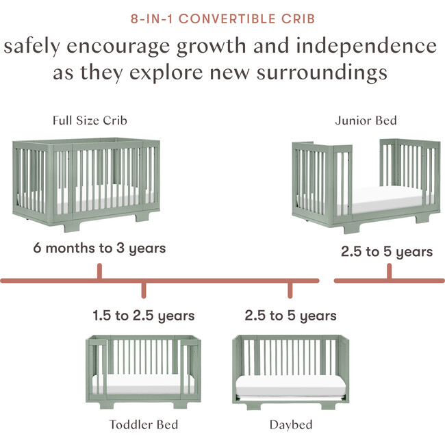 Yuzu 8-In-1 Convertible Crib with All-Stages Conversion Kits, Light Sage - Cribs - 7