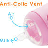 9 oz Anti-Colic Formula Making Baby Bottle, Pink (Pack Of 3) - Bottles - 4