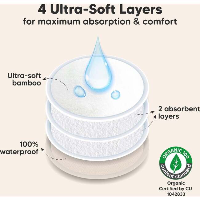 Women’s 8pk Comfy Organic Nursing Pads for Breastfeeding, Neutrals - Breastfeeding Support - 2