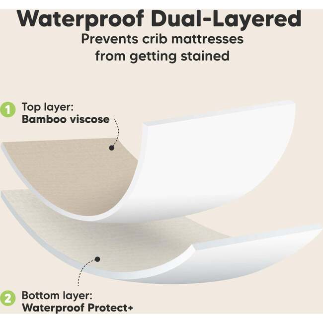 Isla Protect+ Waterproof Crib Sheets, Ecru (Pack Of 2) - Crib Sheets - 3