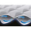 Dura-Beam Deluxe 20" Raised Air Mattress, with Built-in Pump, Queen - Air Mattresses - 4