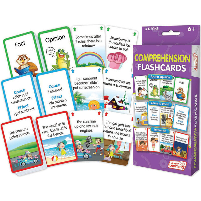 Comprehension Flashcards for Grade 3rd/4th