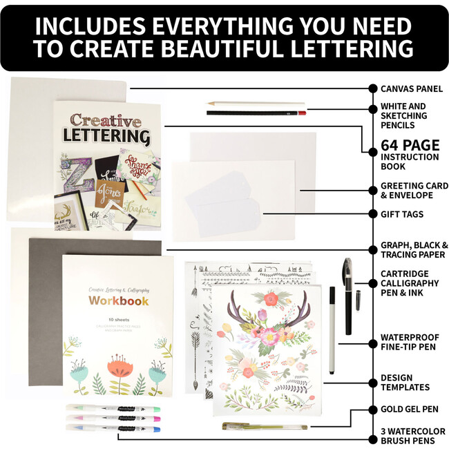 Introduction to: Creative Lettering Kit - Craft Kits - 5