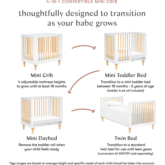 Lolly 4-in-1 Convertible Mini Crib and Twin Bed with Toddler Bed Conversion Kit,  White / Natural - Cribs - 11