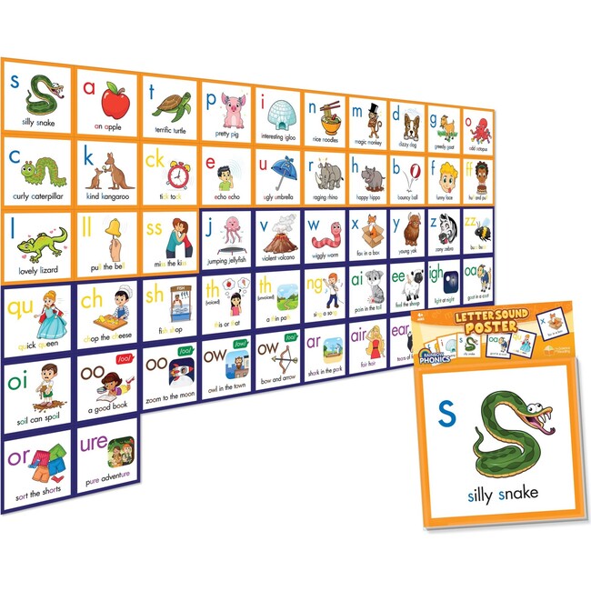 Rainbow Phonics - Letter Sound Poster - STEM Toys - 2