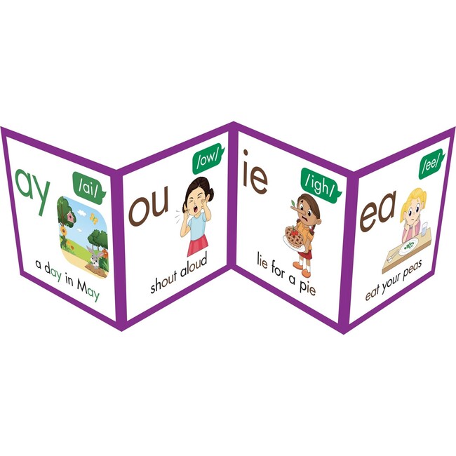 Rainbow Phonics: Phoneme Poster - STEM Toys - 3