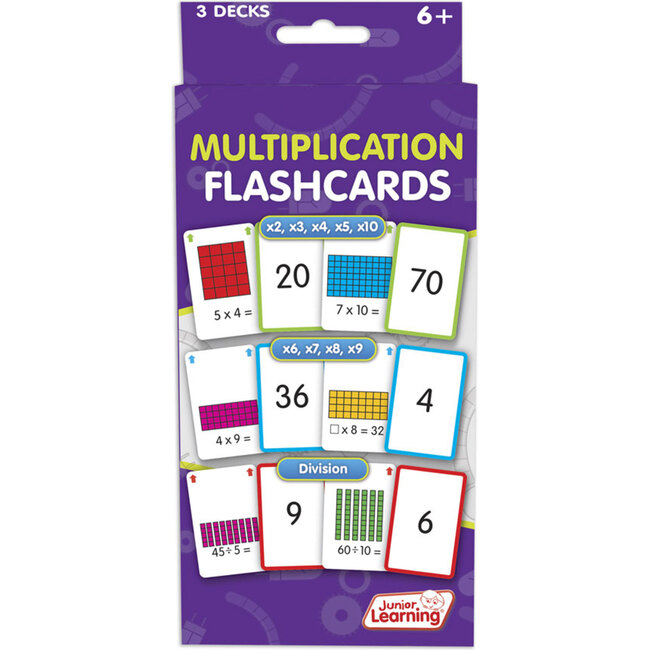 Multiplication Flashcards for Ages 5-6, Kindergarten Grade 1 Learning