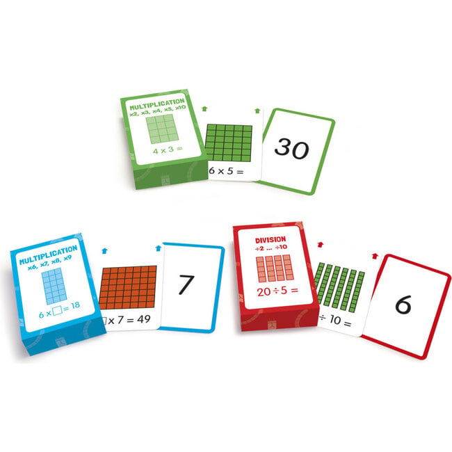 Multiplication Flashcards for Ages 5-6, Kindergarten Grade 1 Learning - STEM Toys - 2