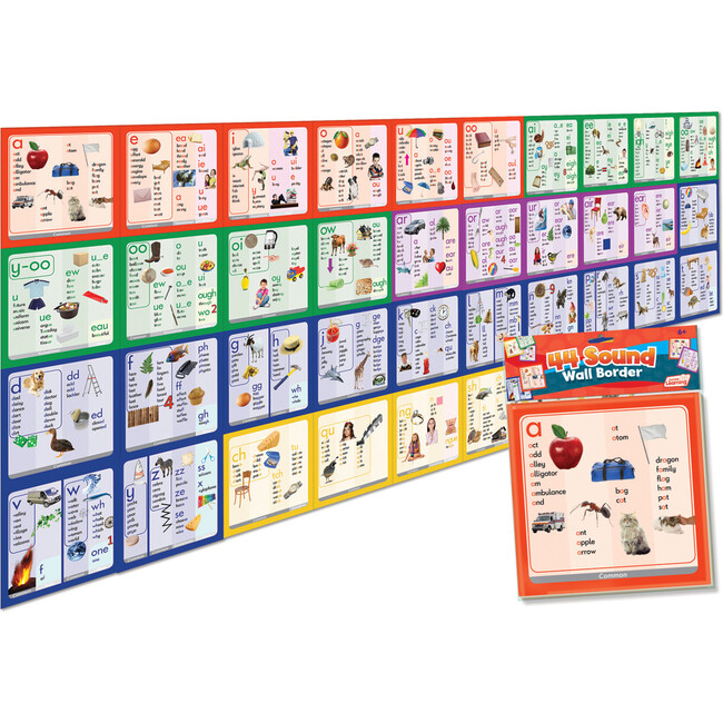 44 Sound Wall Border Decorative for Ages 6+ Grade 1 Learning - Classroom Resources - 2