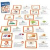 100 Common Idioms Educational Activity Cards - Classroom Resources - 2