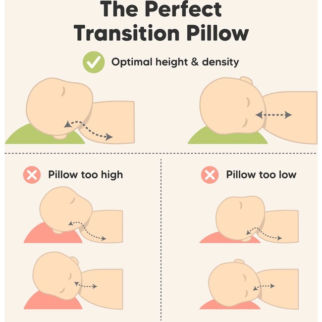 Kids' Cuddly Pillow with Pillowcase 13x18, Soft White - Pillows - 5