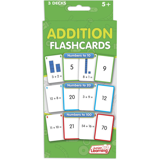 Addition Flashcards for Ages 5-6