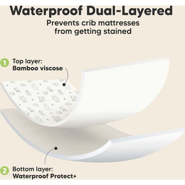 Isla Protect+ Waterproof Snugfit Crib Sheets, Woodlands - Crib Skirts - 3