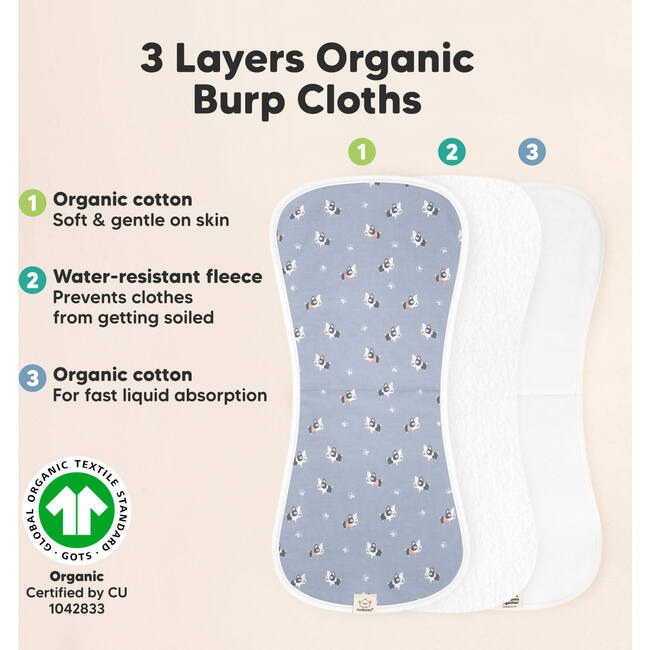 Baby's Urban Burp Cloth, Pets & Paws (Pack of 5) - Burp Cloths - 4