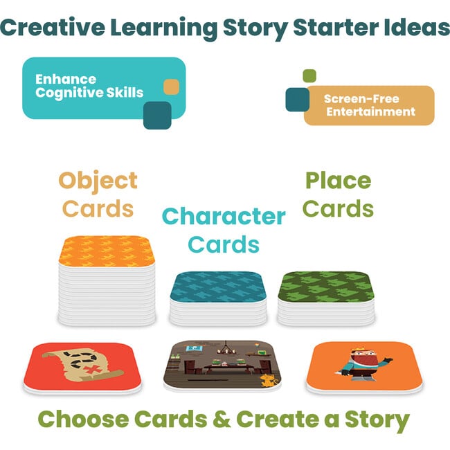 Playper Story Starters Curious Kingdom Storytelling Activity - Playsets - 2