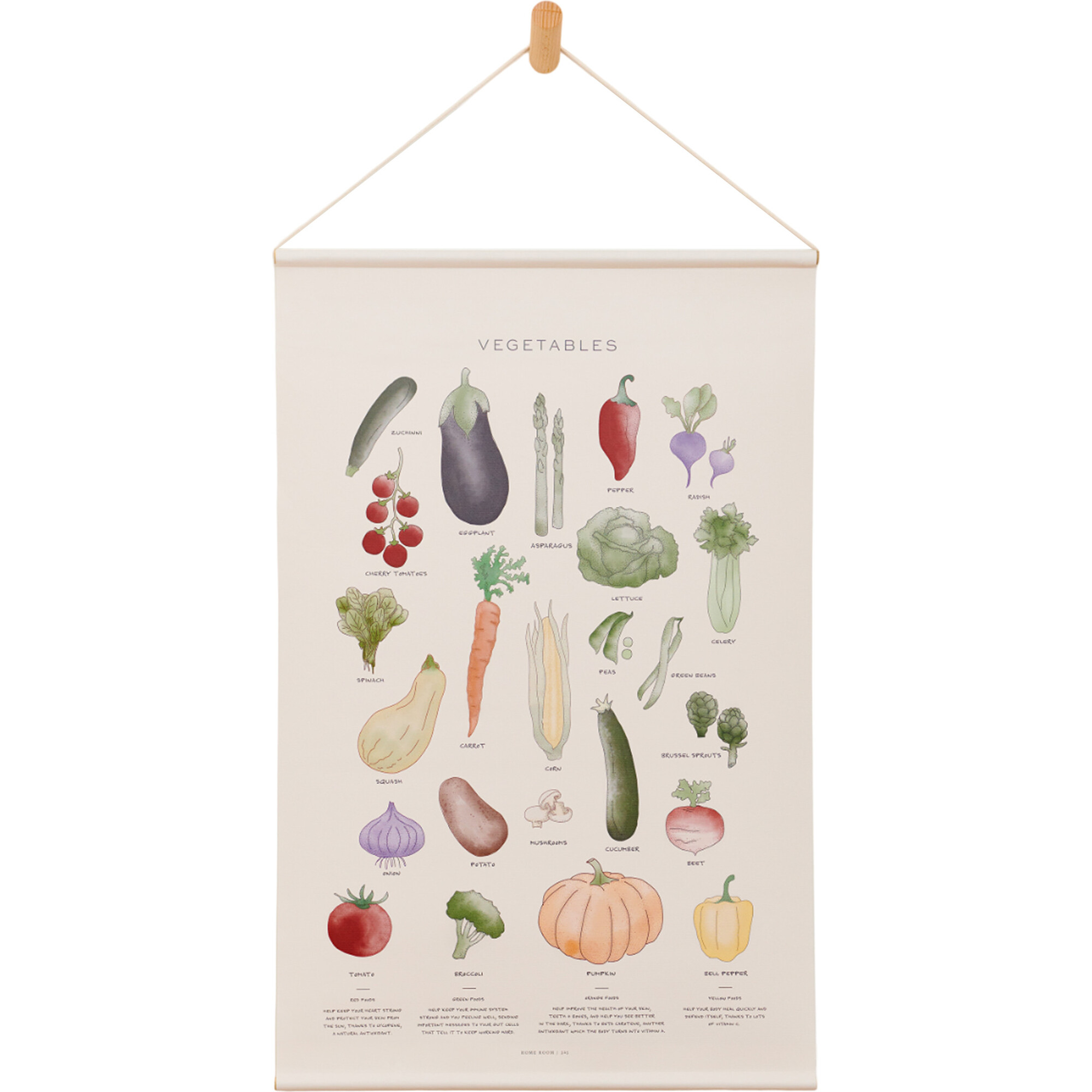 Artwork Vegetables Wall Hanging Poster, Cream - Wall Décor - 1