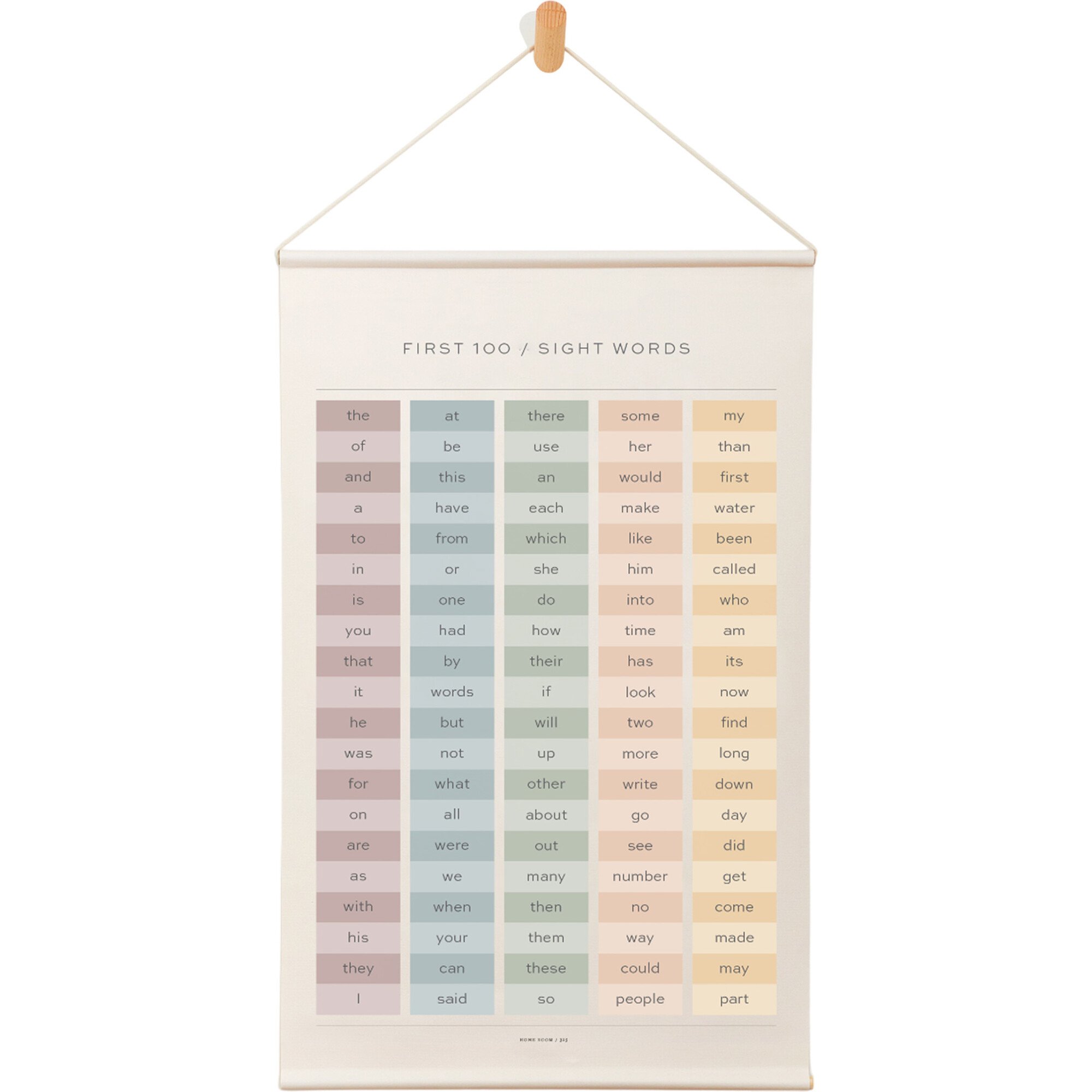 Sight Words First 100 Wall Hanging Artwork, Multicolors - Wall Décor - 1