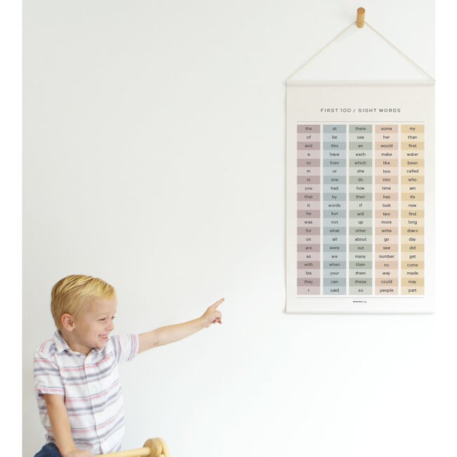 Sight Words First 100 Wall Hanging Artwork, Multicolors - Wall Décor - 3