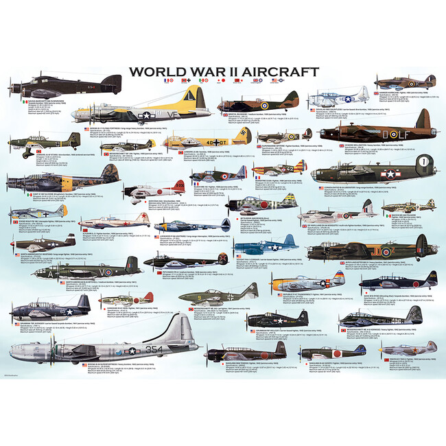 Eurographics: World War II Aircraft - 1000 Piece Puzzle - Puzzles - 2