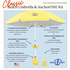 Anchor Works: Classic Beach Umbrella & AnchorONE Kit – Mellow Yellow - Umbrellas - 3