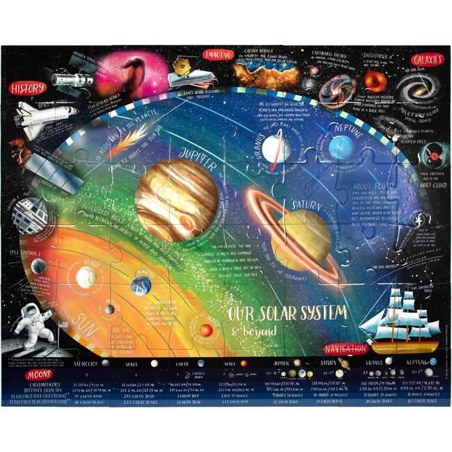 Solar Systems & Beyond 48pc Giant Puzzle - Puzzles - 3