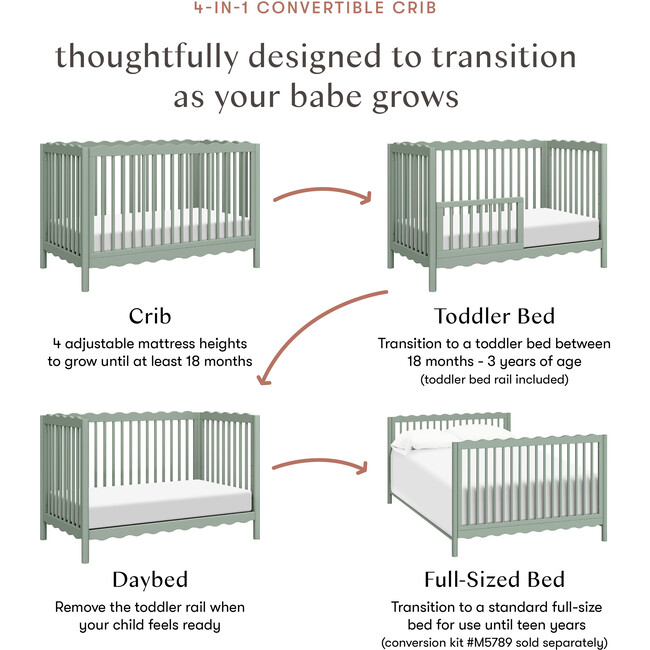 Swell 4-in-1 Convertible Crib with Toddler Bed Conversion Kit in Light Sage - Cribs - 4