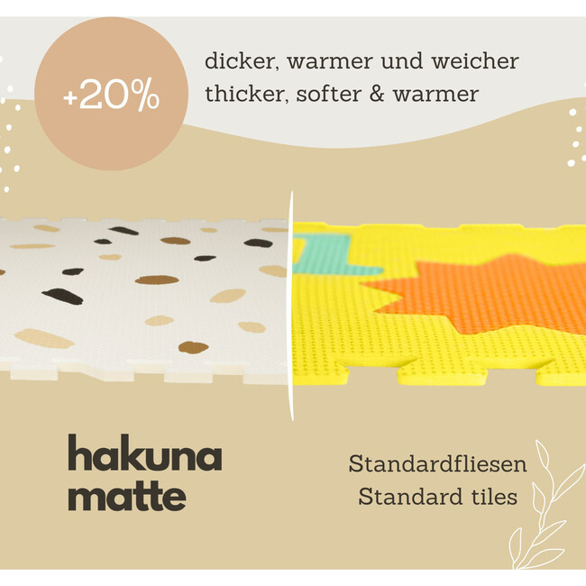 Hakuna Matte: Stylish Baby Play Mat: Confetti & White Design - Playmats - 4