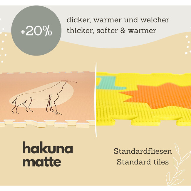 Hakuna Matte: Stylish Baby Play Mat: Jungle - Beige & Sage - 72x48", 6 XXL Foam Floor Tiles - Playmats - 4