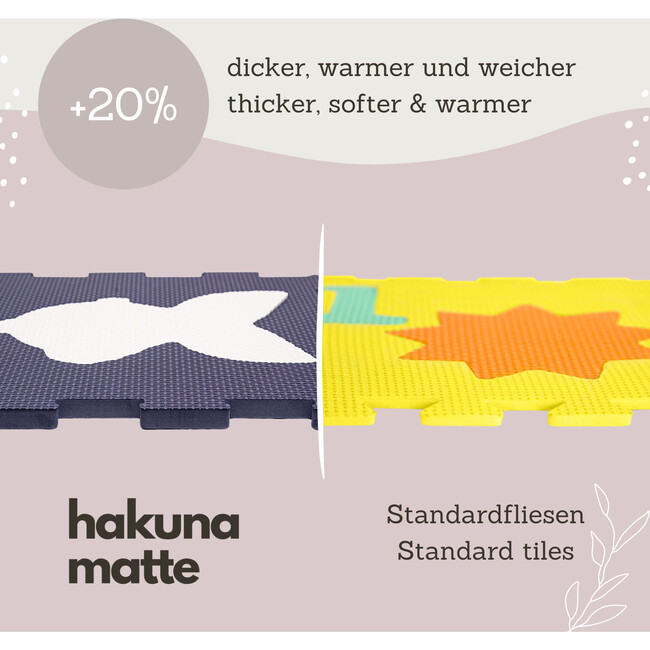 Hakuna Matte: Stylish Baby Mat: Marine World - 47x35", 12 Foam Floor Tiles - Playmats - 4