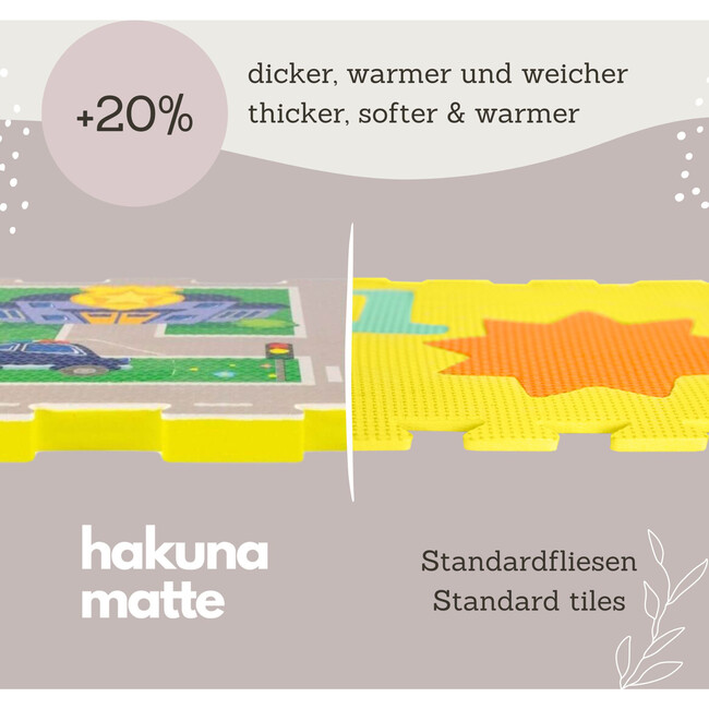 Hakuna Matte: Stylish Baby Play Mat: Car - 47x47" - Playmats - 5