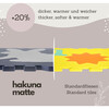 Hakuna Matte: Stylish Baby Play Mat: Animal - Blue-Grey-White - 72x72", 9 XXL Foam Floor Tiles - Playmats - 6