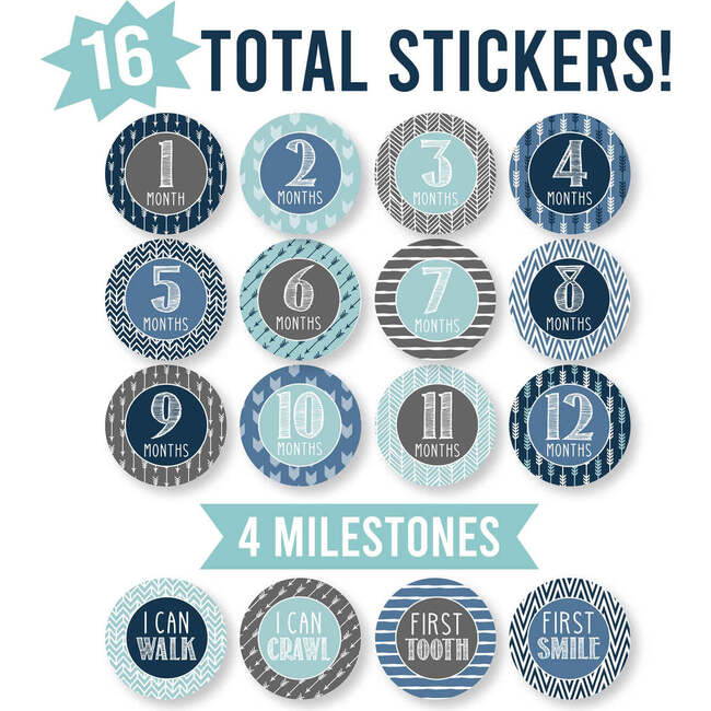 6-Piece Ocean Blue Baby Closet Dividers & 16-Piece Baby Milestone Stickers Baby Shower Gift, Multicolors - Keepsakes & Mementos - 5