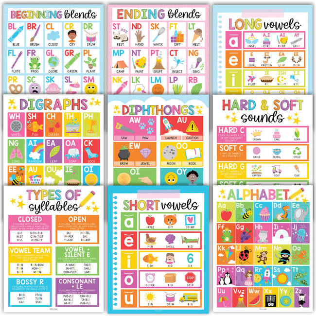 16-Piece Colorful Prek & Kindergarten Posters & 9-Piece Phonics & Vowels Posters, Multicolors - Paper Goods - 5